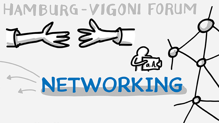 networking-733x414 Networking